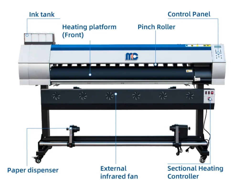 【2026】1.8m Large Format Dye Su - Large Format Sublimation Printer ulasan dan harga