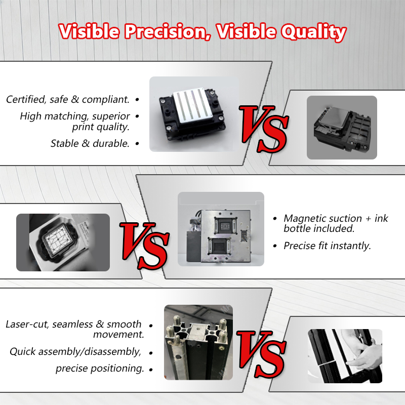 Portable Wall Printer 5 2880DP - Commercial Uv Printing Machine ulasan dan harga