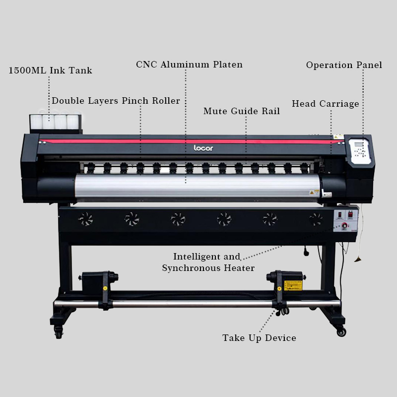 1600Mm High Quality Digital In - Large Format Sublimation Printer ulasan dan harga